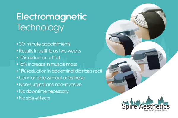 What Should You Do If You Think You Have Diastasis Recti Warrington?